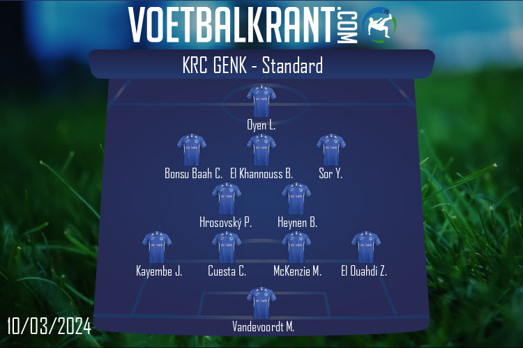 Opstelling KRC Genk | KRC Genk - Standard (10/03/2024)