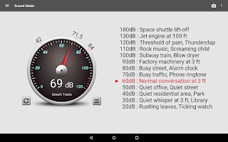 Sound Meter Screenshot