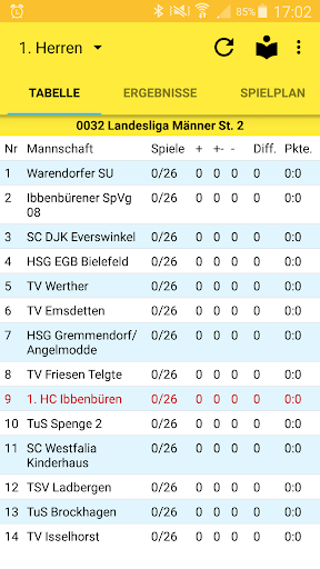 1. HC Ibbenbüren 84