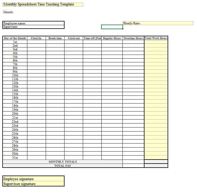 Idle Time Analysis Excel and Google Sheets Template - Simple Sheets