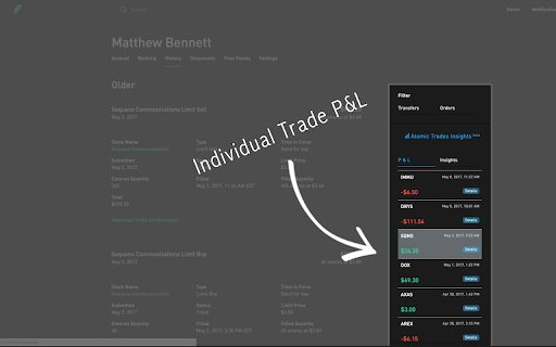 Atomic Trade Insights