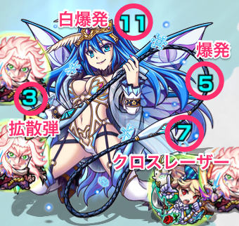 モンスト クィーンバタフライ 究極 適正ランキングと攻略 モンスト攻略wiki