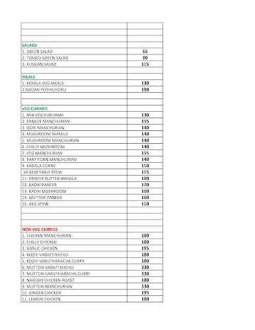 The Dreamz Cafe menu 