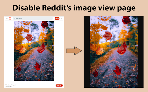 Reddit Image Opener