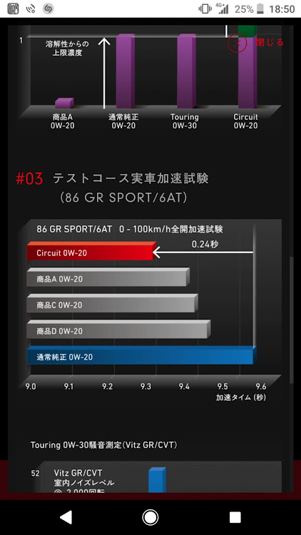 の投稿画像2枚目