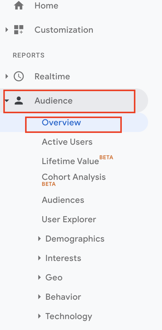 Google Analytics sidebar