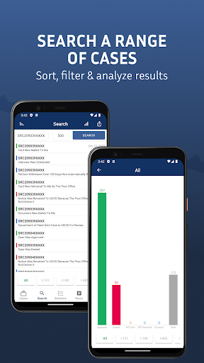 Case Tracker for USCIS screenshot #4