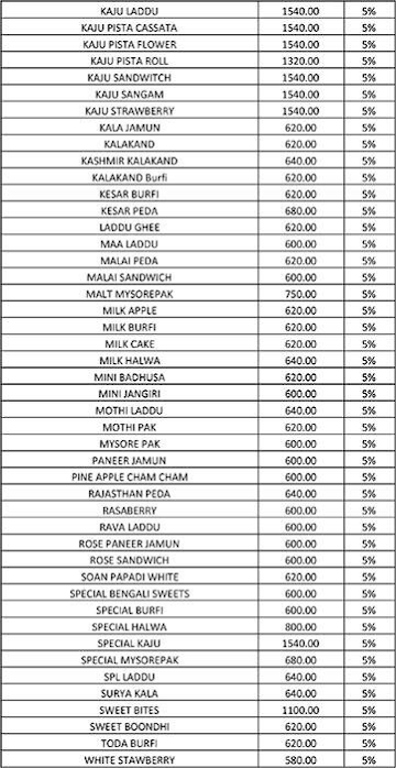 Ganga Sweets menu 