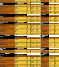 Karachi Sweet Mart menu 2