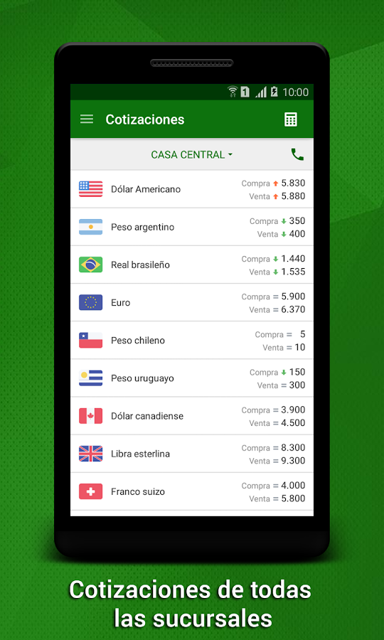 Cambios Chaco Android Apps on Google Play