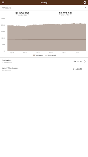 BFG Family CFO 4.1.0 screenshots 2