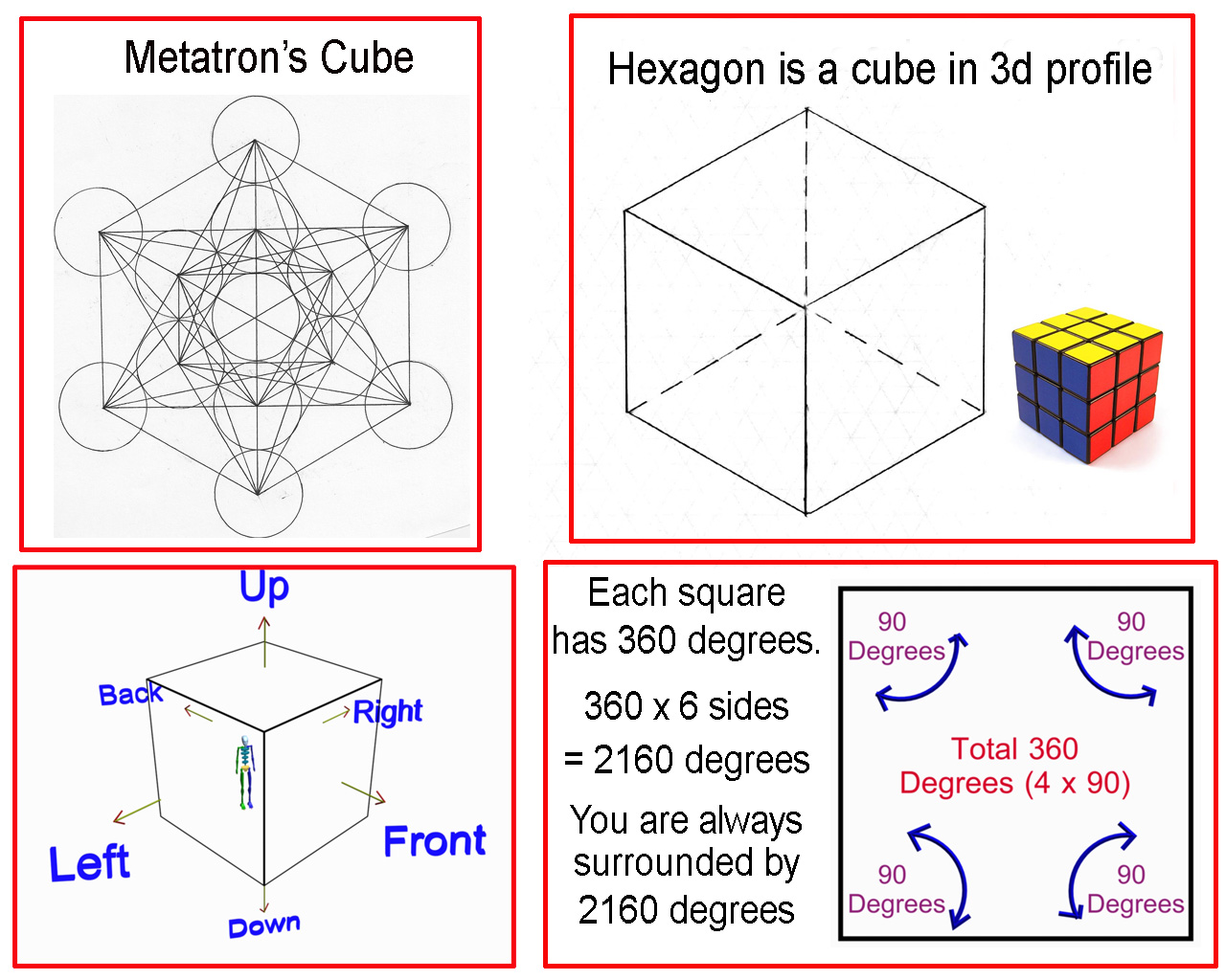 Resultado de imagen para tot hexagon cube