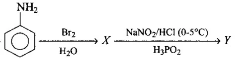 Chemical reactions in benzene and its derivatives