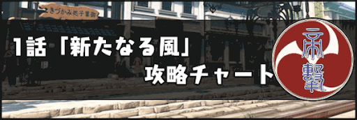 新サクラ大戦 1話 新たなる風 攻略チャート 神ゲー攻略