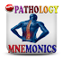 Pathology Mnemonics5