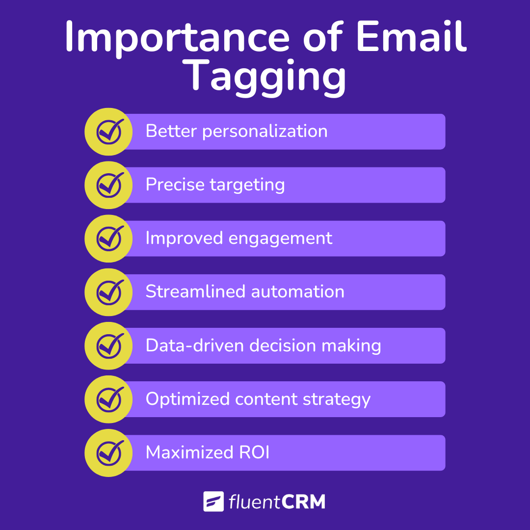 Importance of email tagging