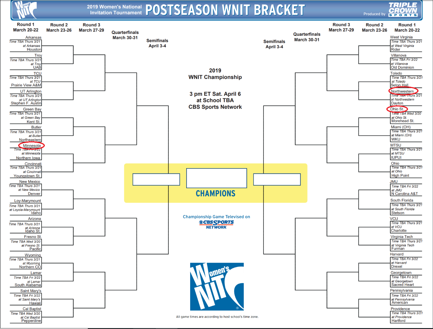 Big Ten Women's Basketball Power Rankings March Madness Time! WNUR