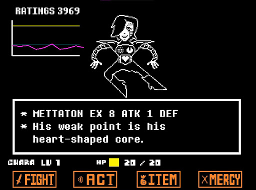 Mettaton EX - Basic Information