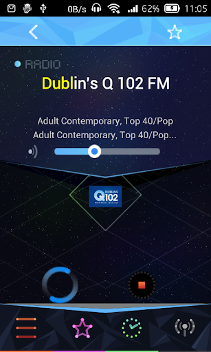 Radio Ireland