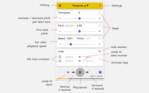 Transpose ▲▼ pitch ▹ speed ▹ loop for videos