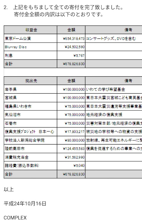 の投稿画像3枚目