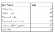 Madhuram Surati Locha menu 1