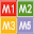 Orari Metro Milano - Milan Underground Timetables Download on Windows