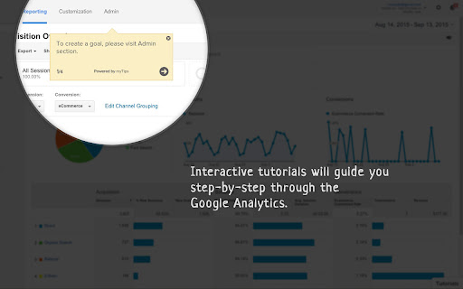 Interactive Tutorials for Google Analytics