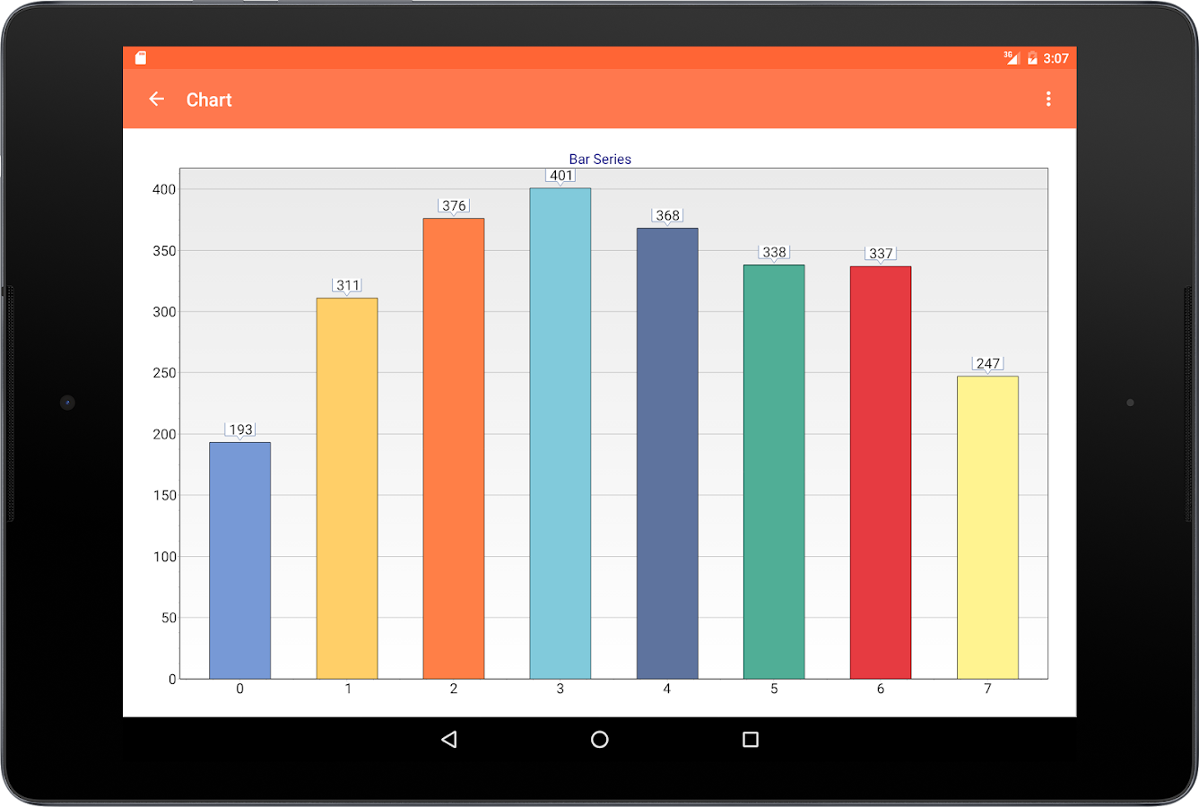 TEECHART. TEECHART Numeric Gauge DELPHI. TEECHART treat nulls. Java demo