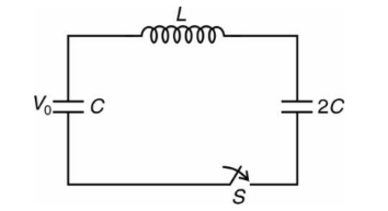 Inductance