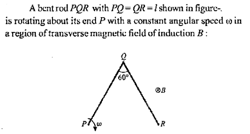 Magnetic field