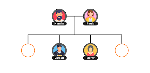 Family Tree - Logic Game