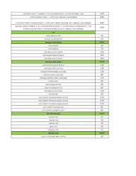 The Swiss Chard menu 2