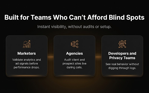 Privaro Peek screenshot 5