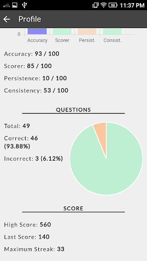 Screenshot Swift Math Game PRO