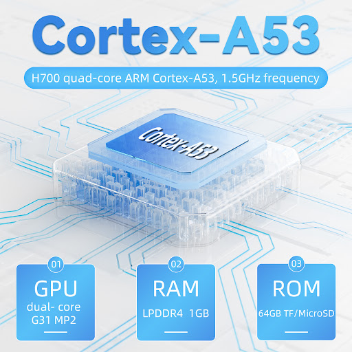Title 5, RG35XX Plus Handheld Console Unleashes Retro Ga...