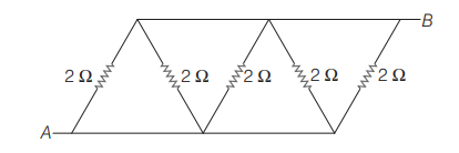 Combination of Resistors — Series and Parallel