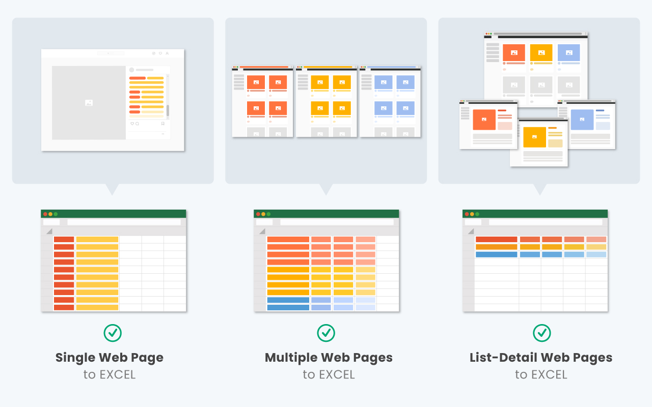 Listly - Free Data Scraper, Extractor Preview image 7