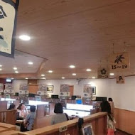 くら寿司 Kura Sushi 藏壽司