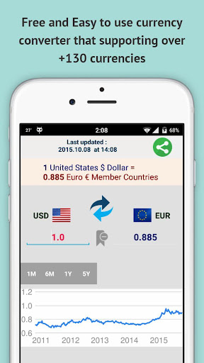 免費下載財經APP|Currency Converter app開箱文|APP開箱王