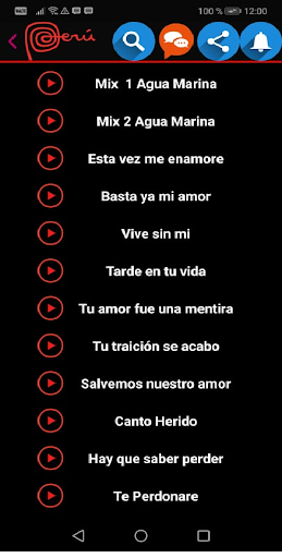 Grupos de Cumbia Peruana