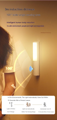 Title 5, New Style Smart Human Body Induction Motion Sen...