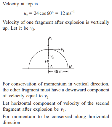 Solution Image