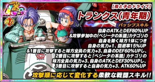 ドッカンバトル Lrベジットブルーの入手 作成方法 神ゲー攻略