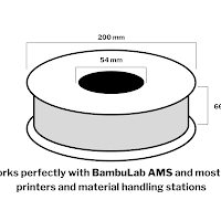 ThriftyMake Red ABS Filament - 1.75mm (1kg)