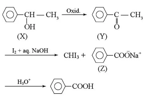 Solution Image