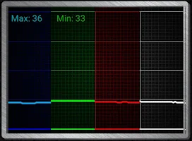 Ultimate EMF Detector RealData - Apps on Google Play