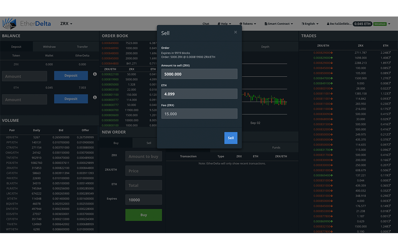 EtherDelta GDAX-like Theme Preview image 1