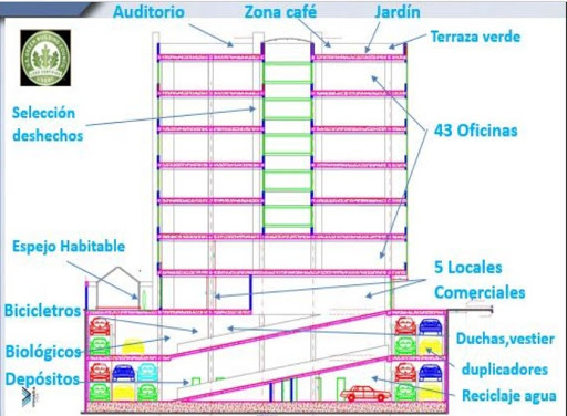 Oficina En Venta - Pasadena, Bogota