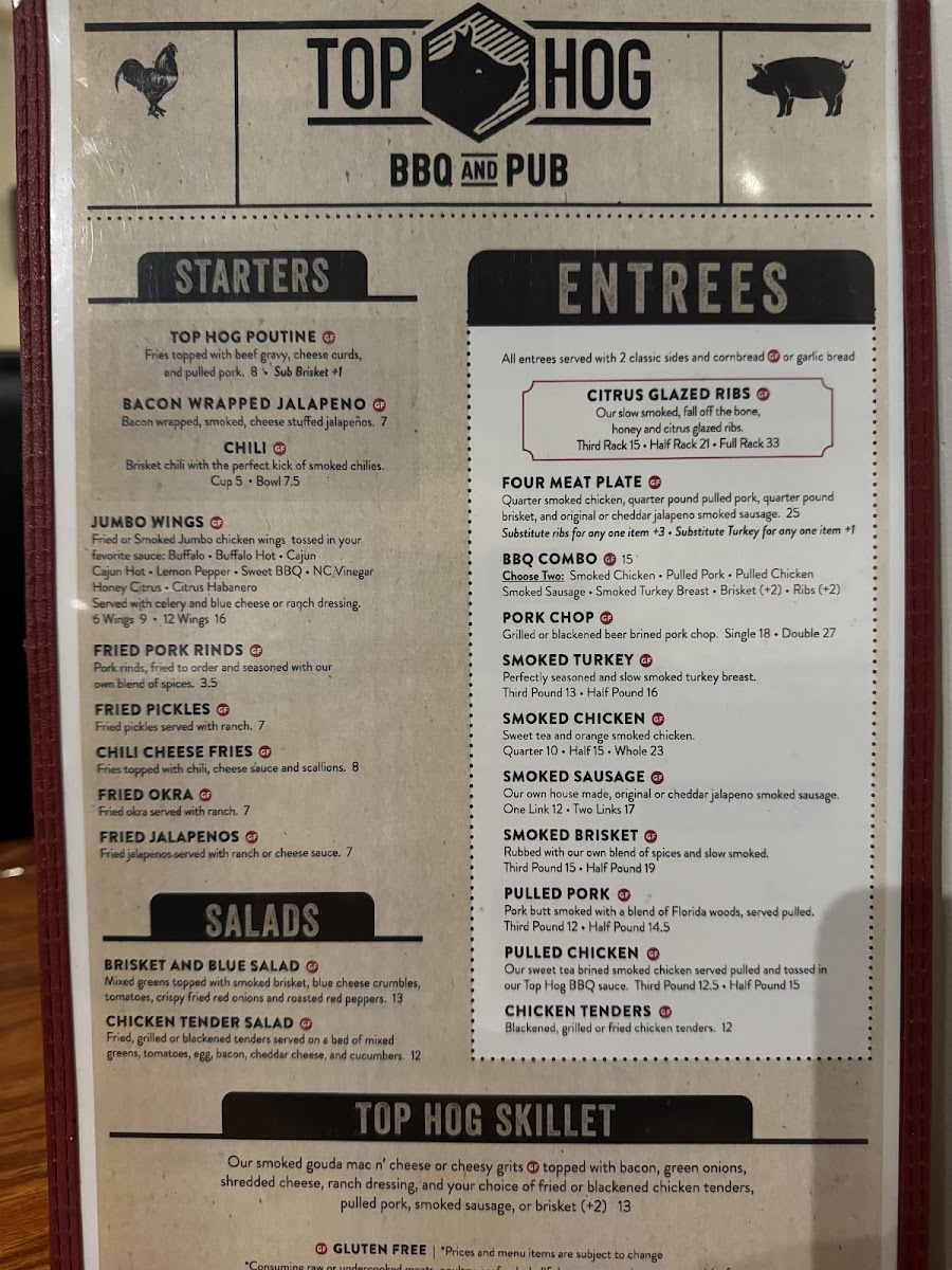 Top Hog BBQ gluten-free menu